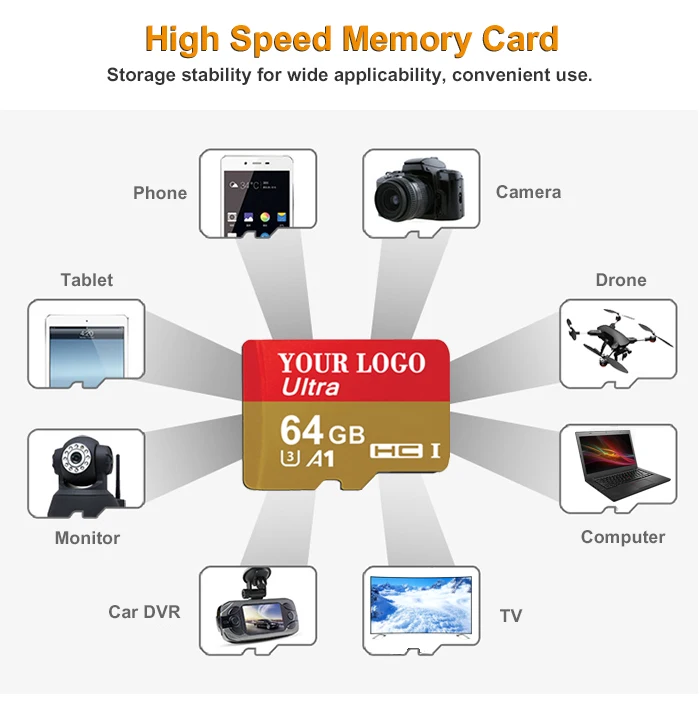 100% Original Scandisk 128Gb 32Gb 256Gb 16G 400Gb Micro Tf Class 10 A1 Memory Card 64Gb For Phone