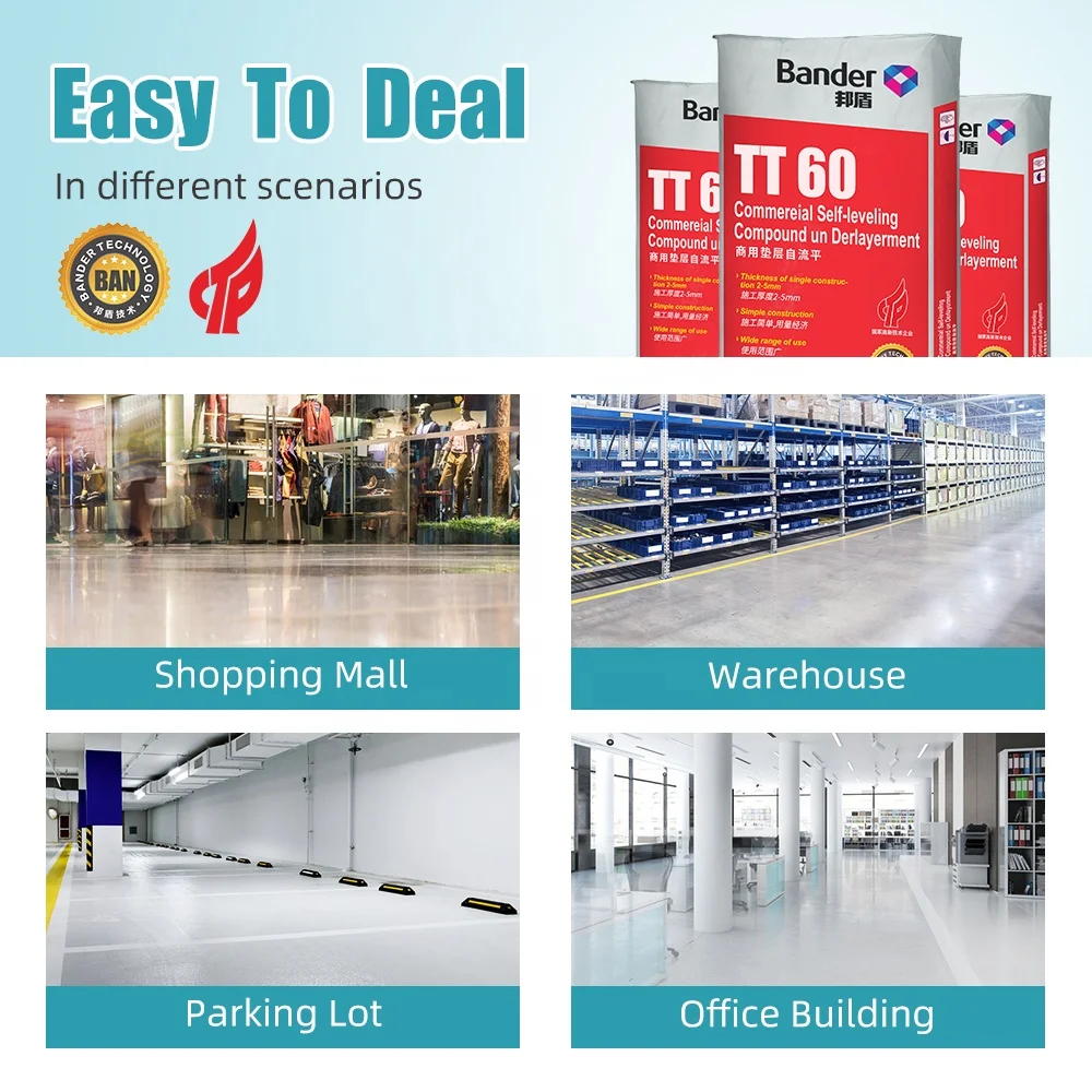 Composite Formula Self Leveling Cement Mortar Compound