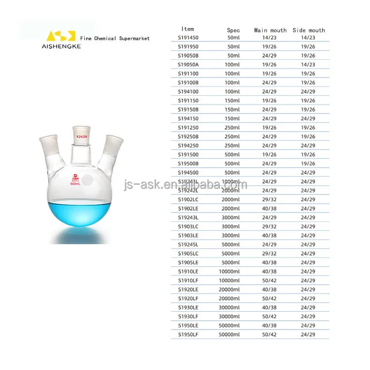 ASK Manufacture 50 100 250 500mL 1-50L Three Mouths Necked Round Bottom Flask