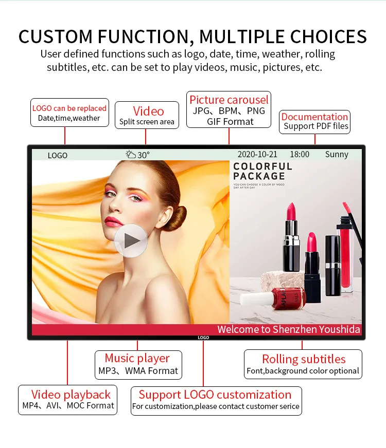 restaurant-smart-lcd-digital-signage