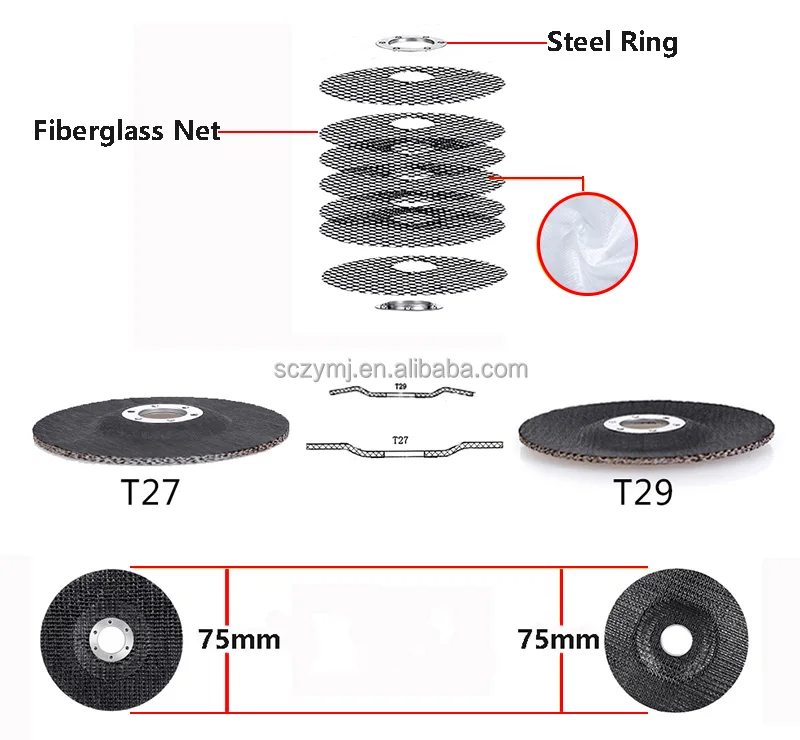 DMS High Purity Fiberglass Cloth with Resin 6-12 layers T27 or T29  Fiberglass Backing Plate for Abrasive Flap Disc