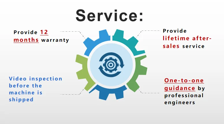 YDX Cosmetic Factory Homogenizer Moisturizer  Concealer Vacuum Emulsifier Mixer Machine