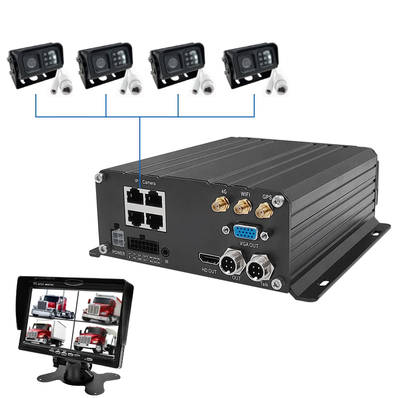 New 4CH RJ45 MDVR Digital Video Recorder School Bus 4G WIFI GPS Tracking System ADS DSM DMS BSD Mobile DVR for Cars
