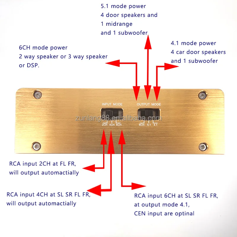 Factory wholesale Car SubWoofer Speaker Class D Amplifier RMS 120W*6 4 ohms  6-channel subwoofer amplifier car audio amp