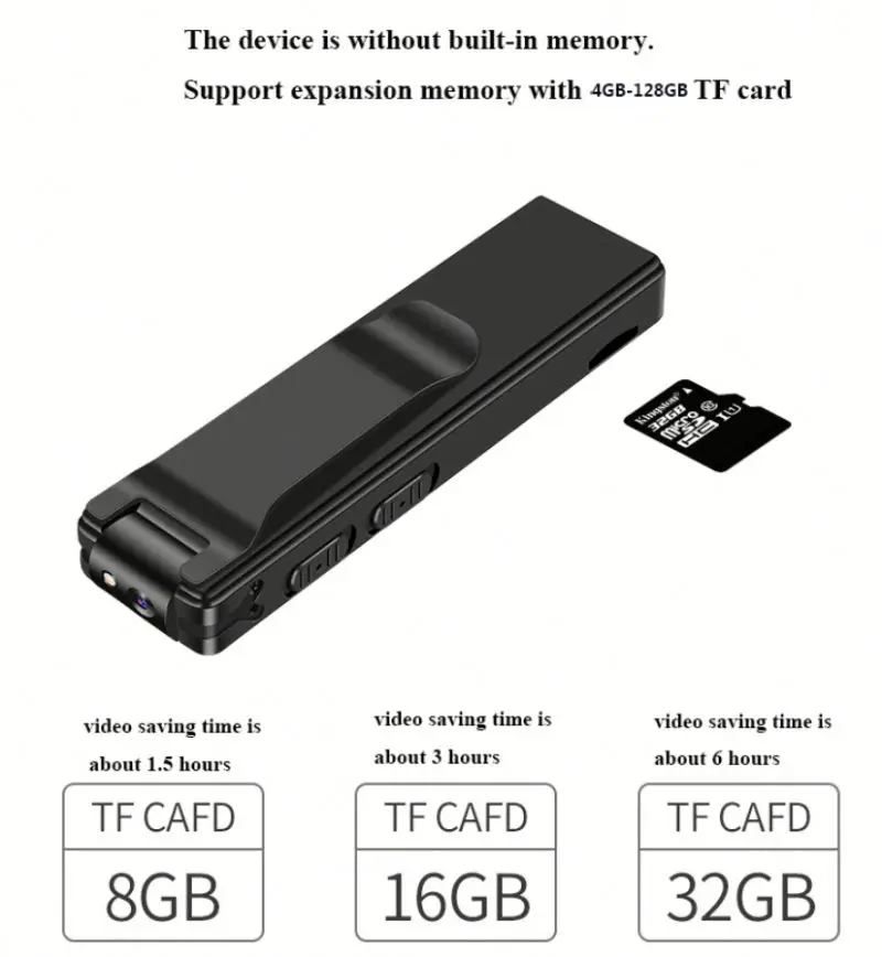 Security Guard Body Worn Camera HD 1080P Magetic Clip Wearable Body Worn Cameras