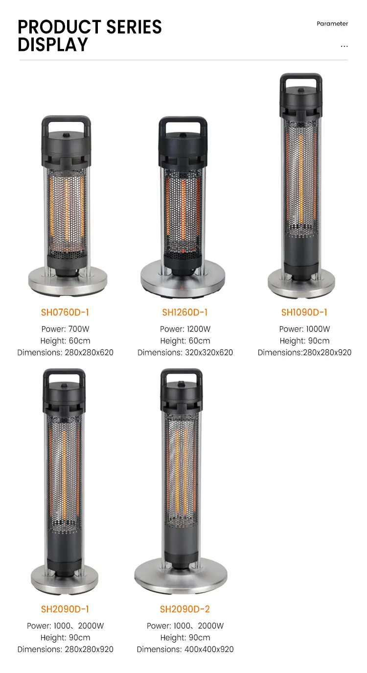 Professional Manufacturer 700W Room Portable Electric Heaters