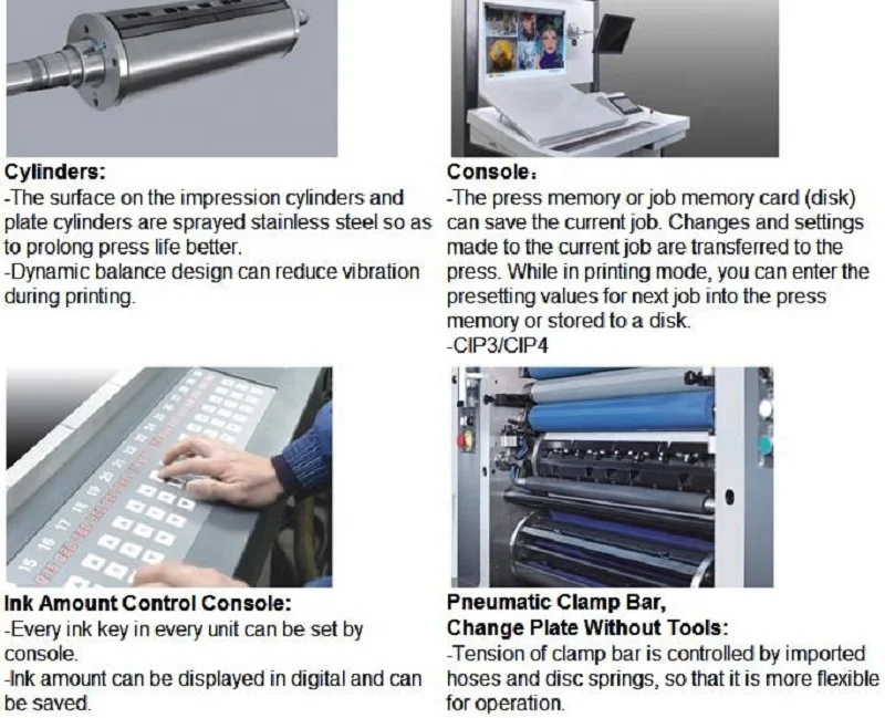 4660 Offset Printer4.jpg