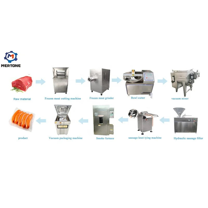 Commercial Industrial Electric Chicken Sausage Stuffing Filler Intestine Filling Sausage Making Machine Price