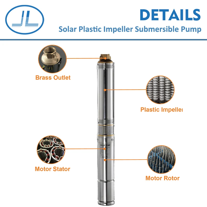 3SPC5/180-D120/1500  BLDC solar water pump submersible pump  with MPPT controller