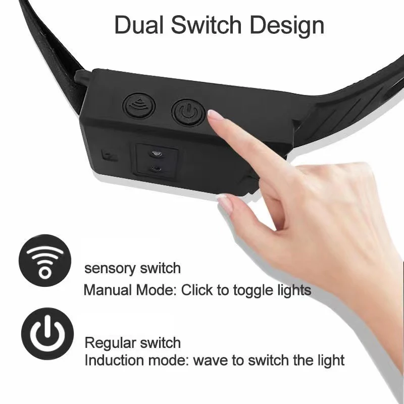 Новый дизайн, двойной XPE светодиодный датчик движения с широким лучом 450 люмен, COB перезаряжаемый светодиодный налобный фонарь для кемпинга, походов