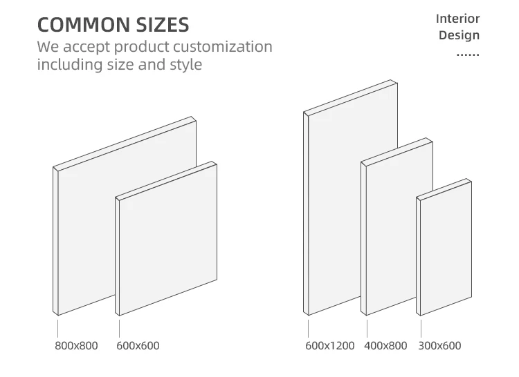 China 600x600 Italian gray marble look glazed porcelain ceramic 3d floor tiles for bathroom polished wall tile