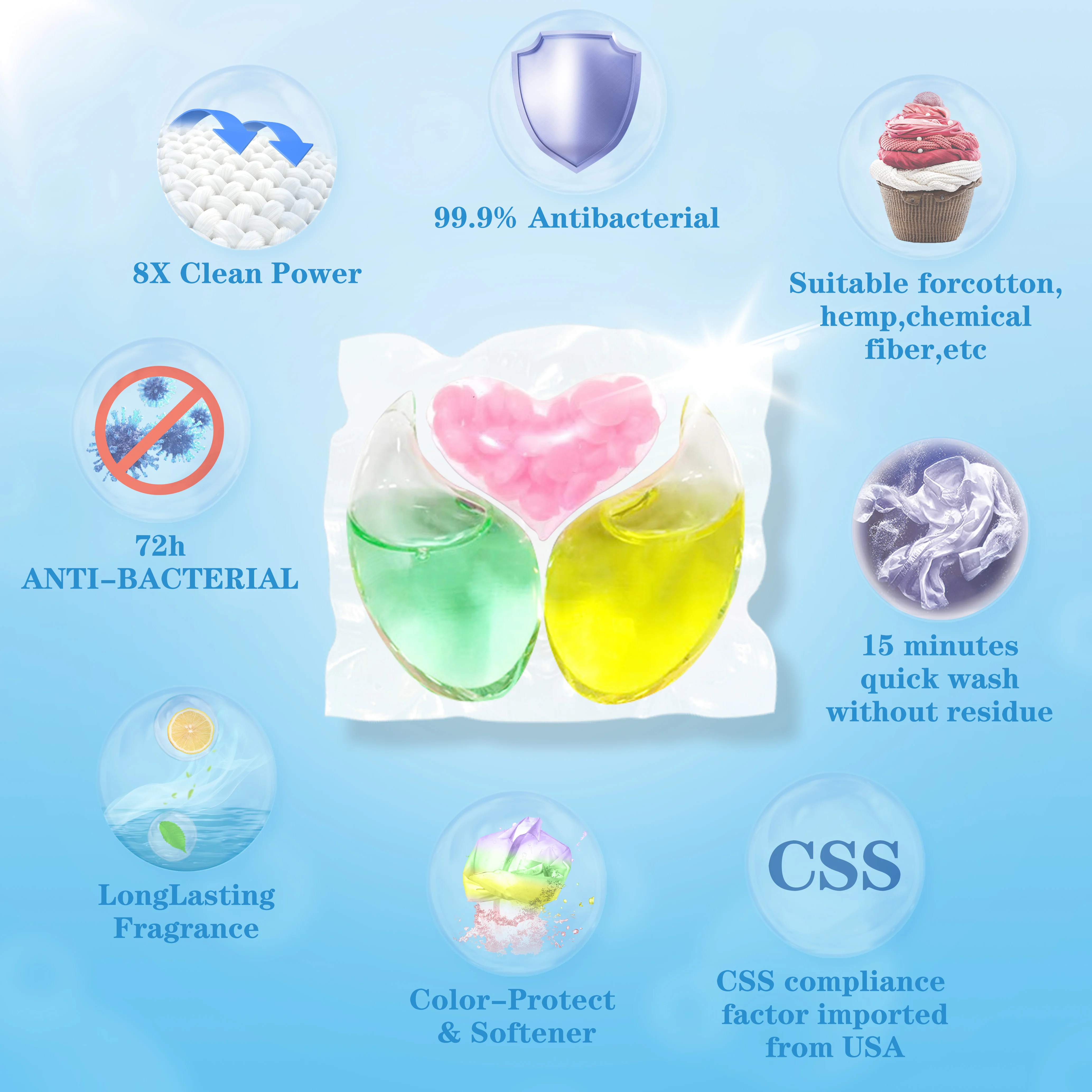 Eco 3in1 Detergent Concentrate Laundry Pods Lasting Fragrance Beads
