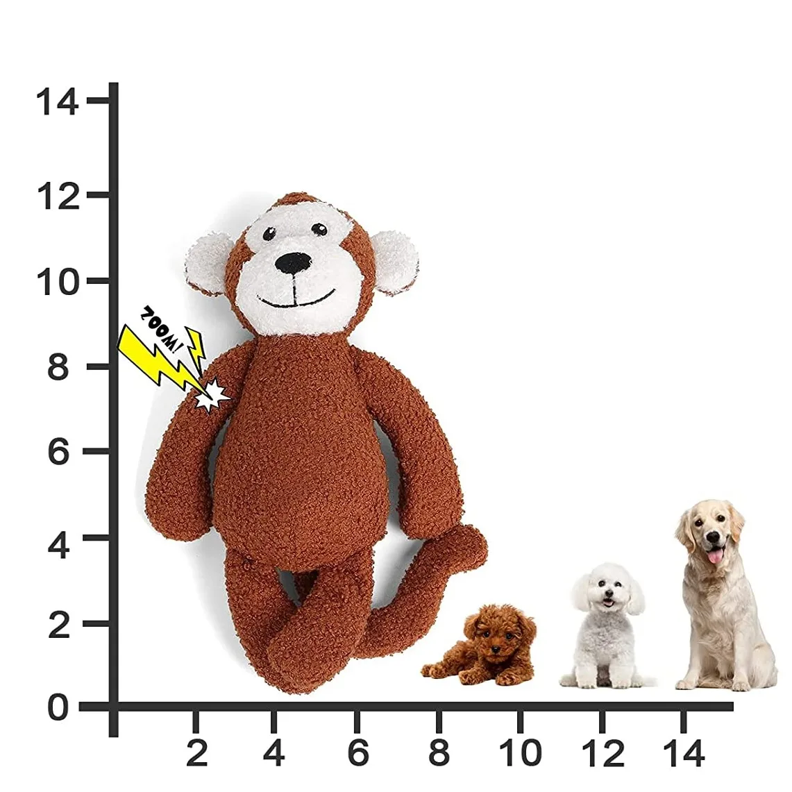 wholesale plush dog toy stuffed monkey chewing toy sounding with squeaker toy for training interactive tug-of-war teeth cleaning