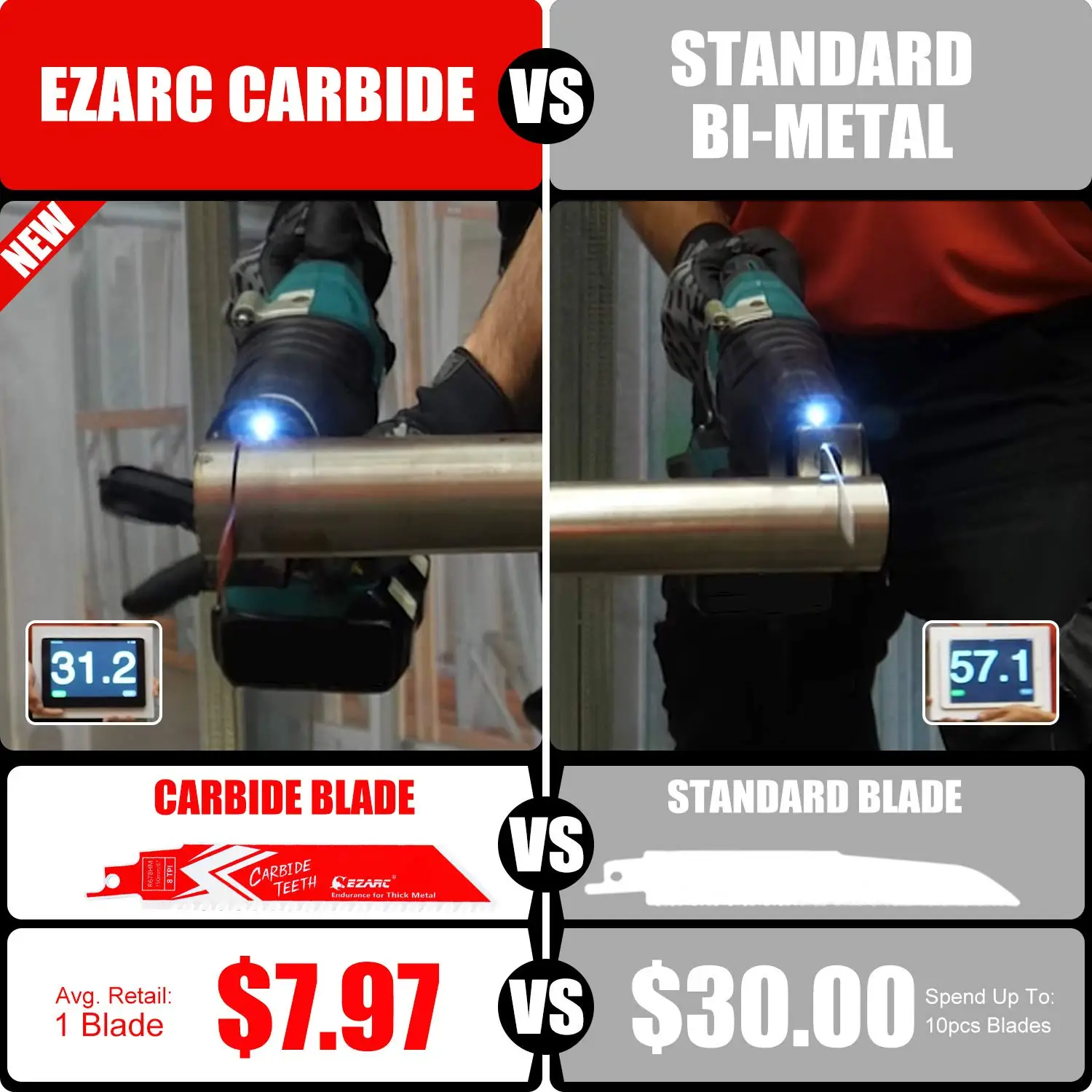 EZARC Carbide Reciprocating Saw Blade R678HM 8021C06 Endurance for Thick Metal, Cast Iron, Alloy Steel 6-Inch 8TPI, 3-Pack