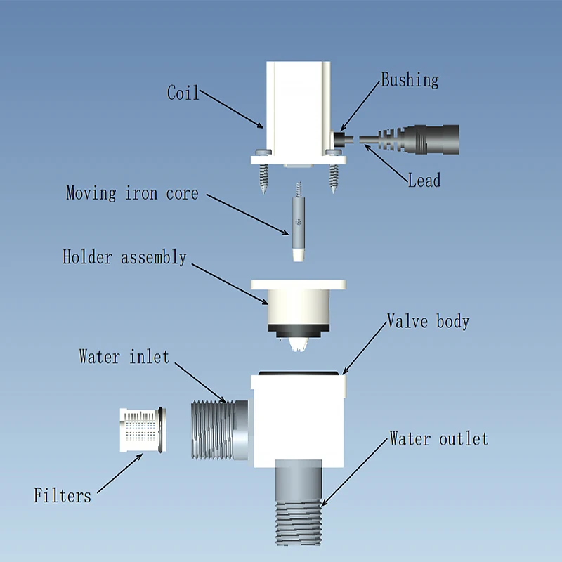 24V DC Bistable Electric Water Solenoid Valve Plastic Toilet Touchless Infare Faucet with Urinal Control for General Application