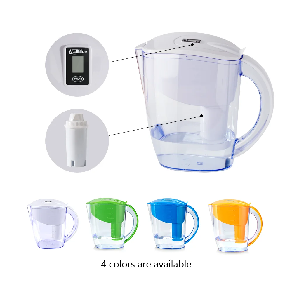 Best Alkaline pitcher inside with 1pc of alkaline pitcher filter replacement cartridge