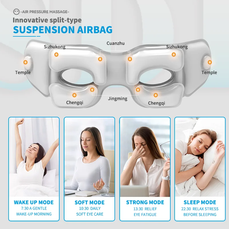 Amazon Hot Selling Renpho Smart Beauty Eye Massager machine  Heat Compress Vibrating Air Pressure 4 Modes Electric Eye Massager