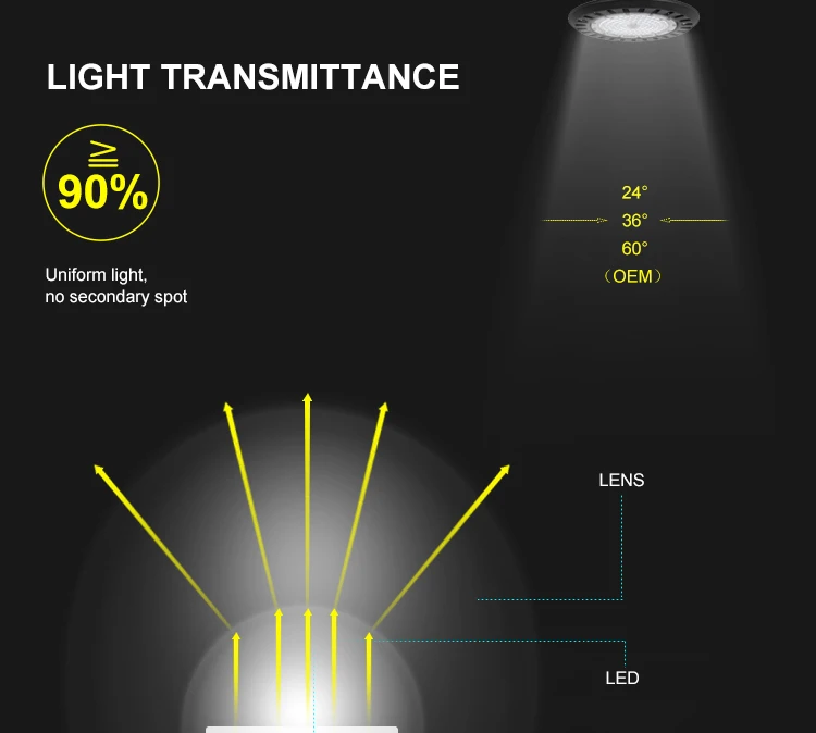 Non-Spectral Stage Light Lens Diameter 30Mm 8 Degree RGBW Lenses Narrow Light Spot Led Lenses Mixing Color Optical Lens Tir Lens