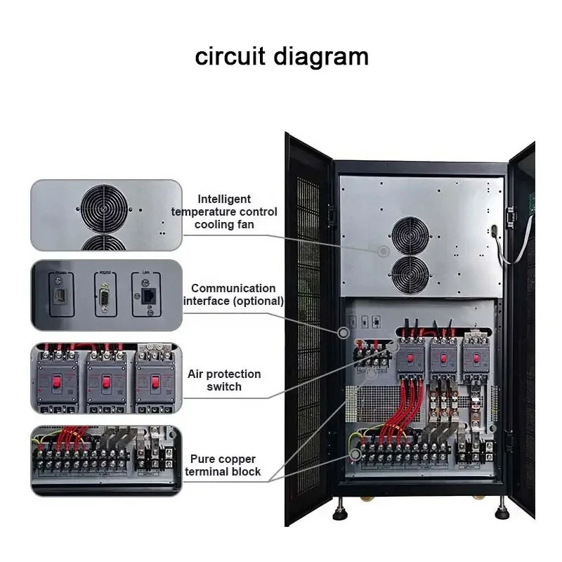 ZUMAX high frequency Pure Sine wave 380Vac 3 Phase Three phase 10KVA Online UPS Uninterrupted Power Supply system