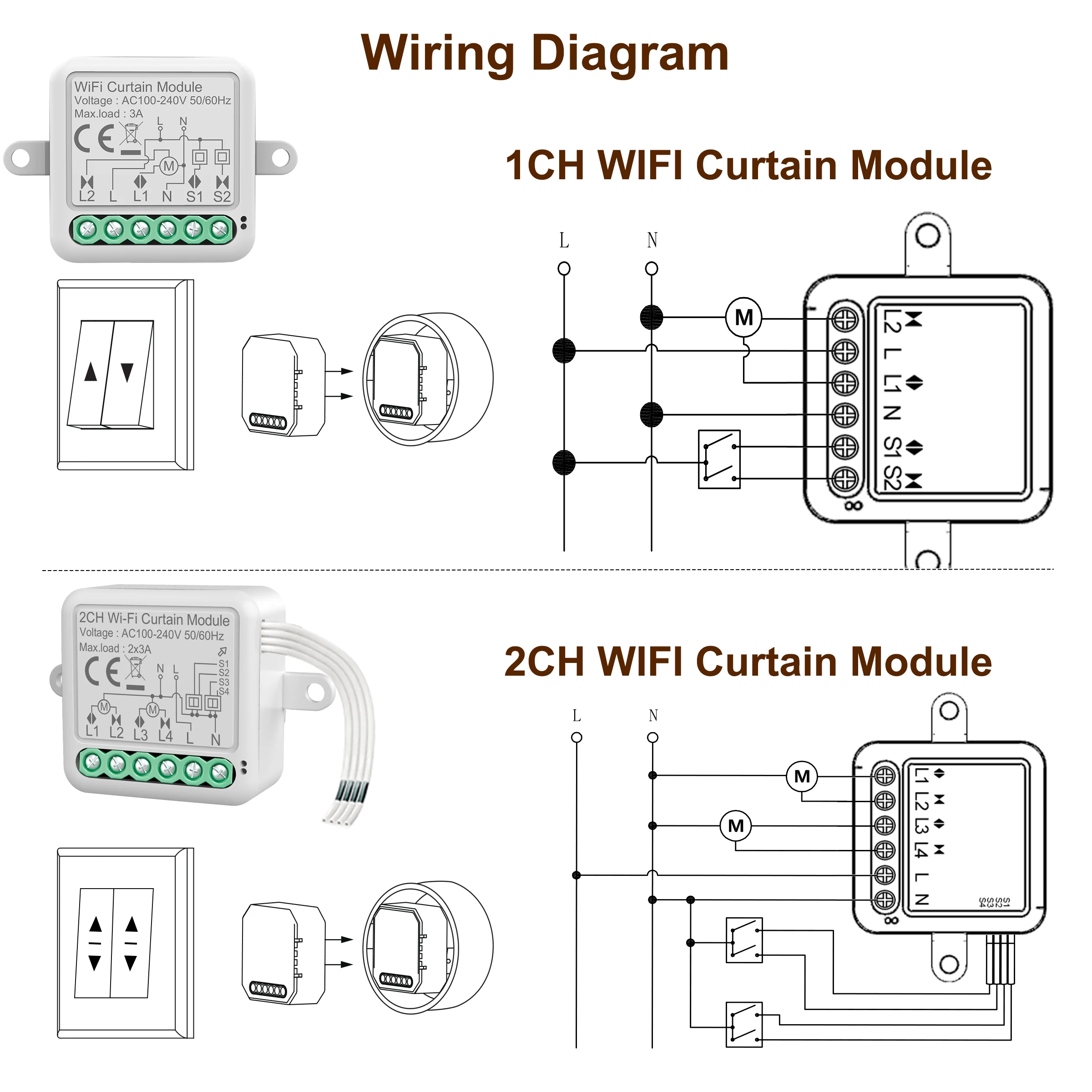 Tuya smart home Alexa google home voice control smart curtain switch module 1CH 2CH Zigbee curtain switch module