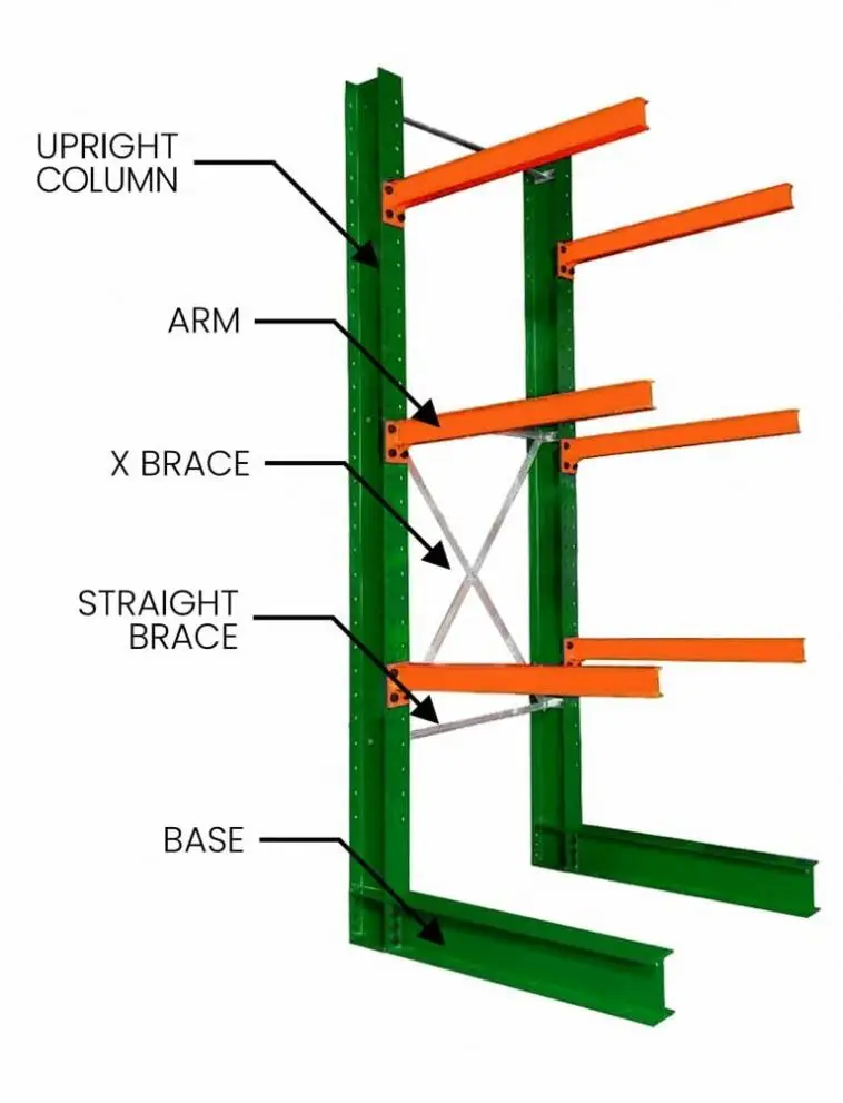 Adjustable Equipment Supply Chain Storage Racking Cantilever Rack for Warehouse Management