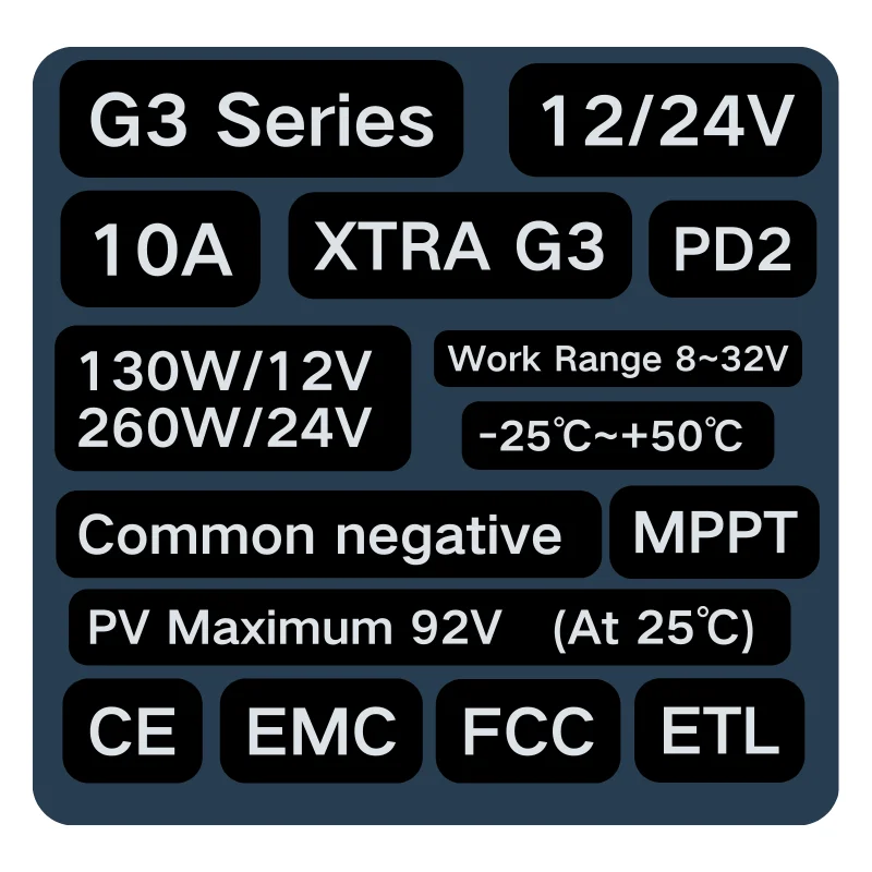 2024 EPEVER G3 Upgrade XTRA1210N-G3 Solar Charge Controller with Can Be Directly Connected to the Inverter