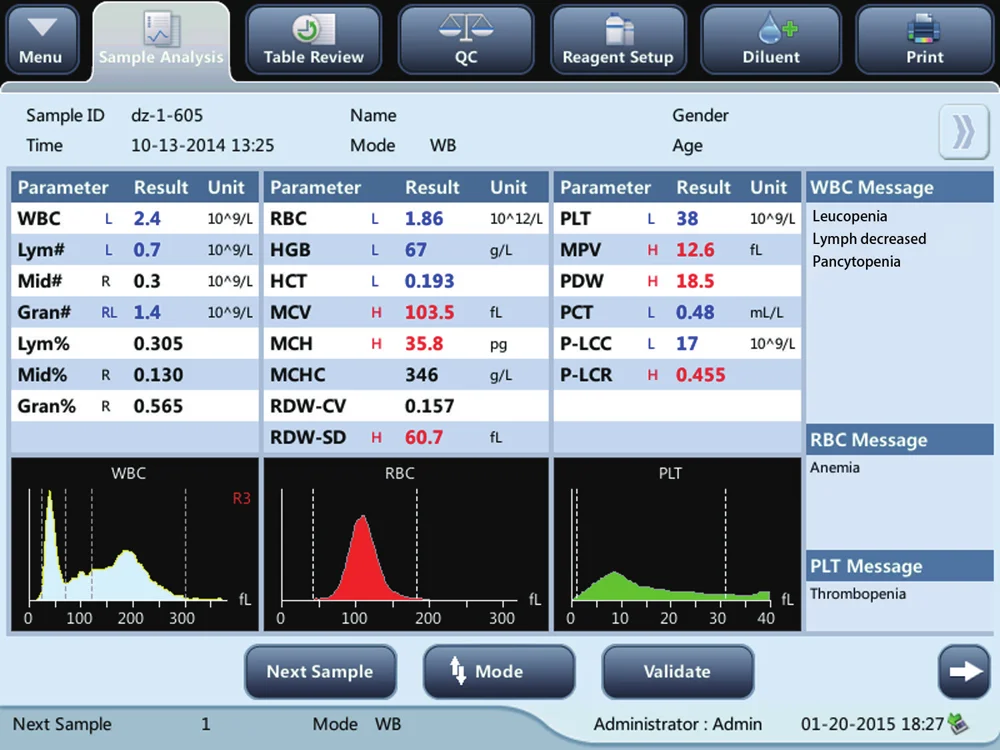 Автоматический анализатор гематологии, анализатор крови mindray bc 30s, клинический лабораторный инструмент для продажи
