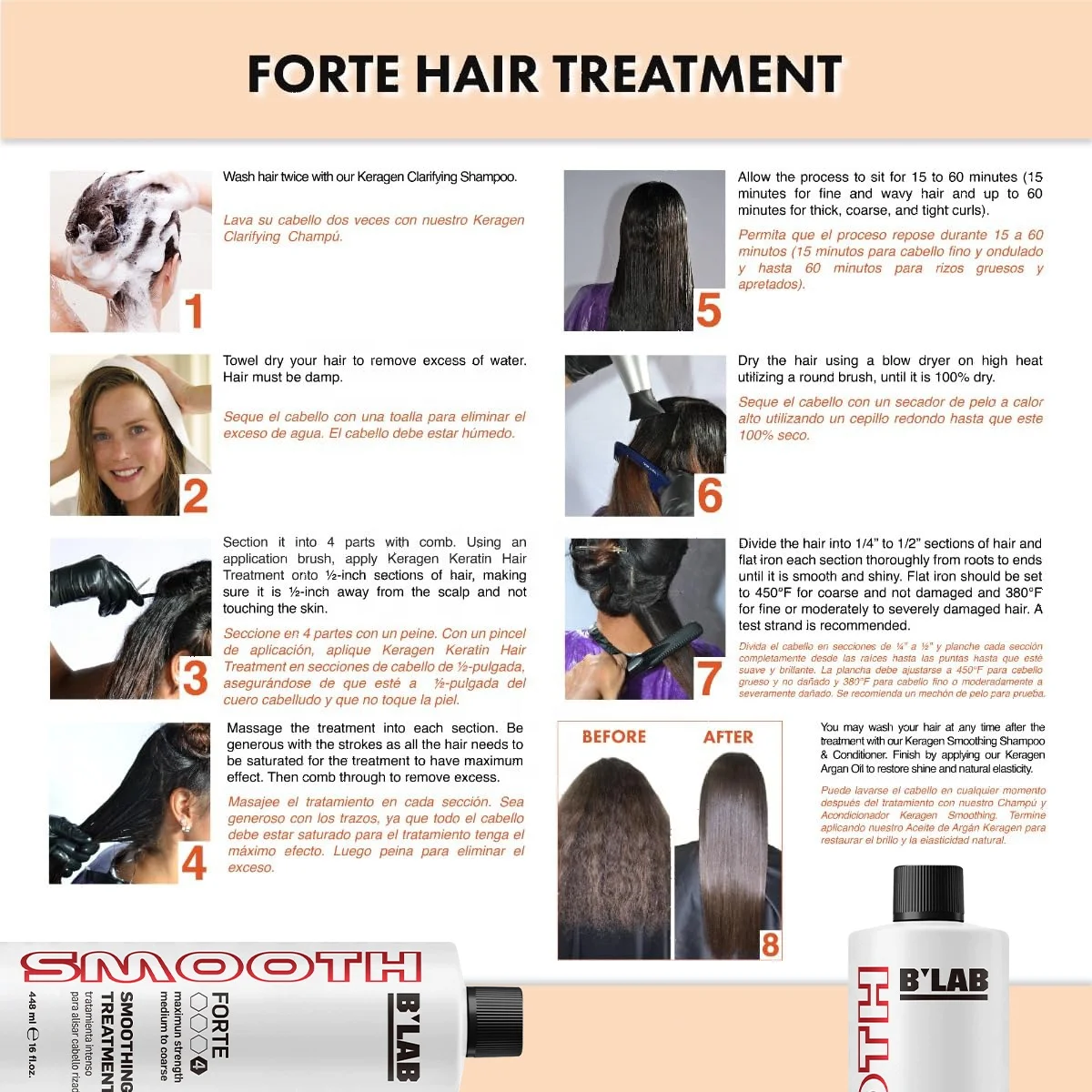 Private Label Keratin Treatment Straightening Hair Protein Brazilian Collagen Treatment for Damaged Nano Keratin Treatment