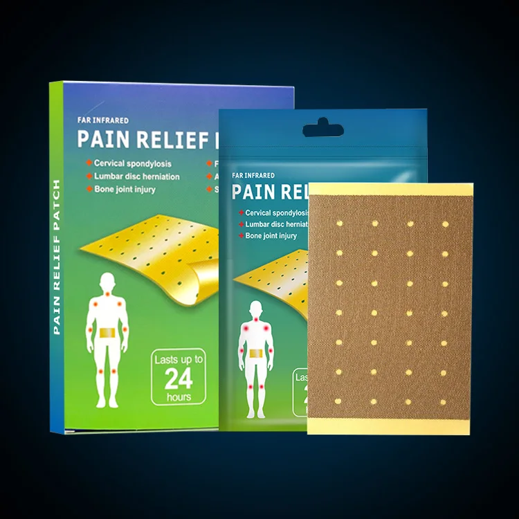 Innovative New Products Menthol Pain Relief Patch