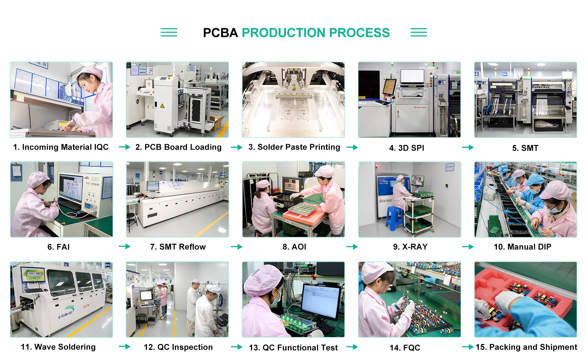 PCBA10.14.jpg