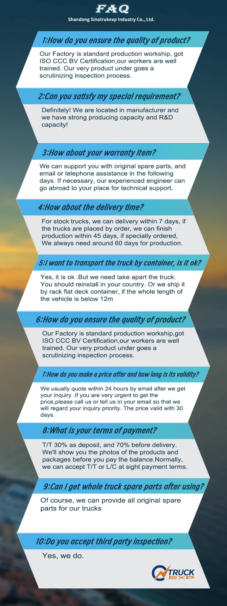 6.FAQ