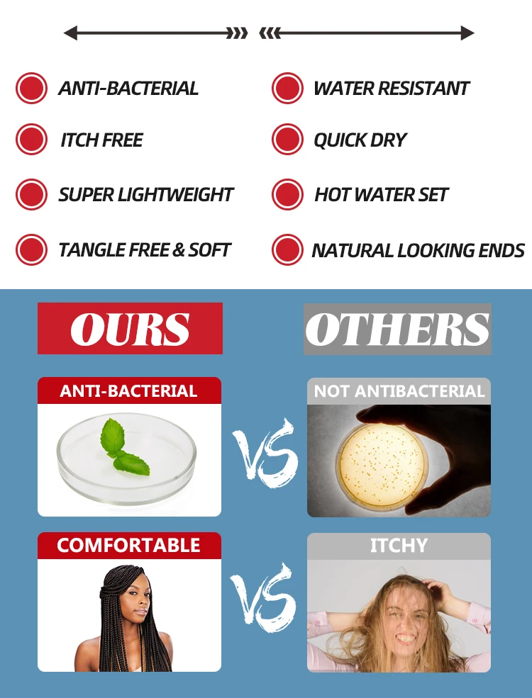 wholesale 1 2 3 pack pre stretched 100% kanekalons braiding bundles hair wholesale crochet hair