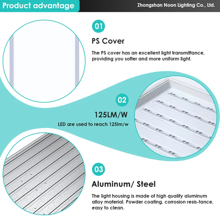 Energy-Saving Project Square Panel Lamp Interior Office Lighting Ceiling Recessed Backlit Led Panel Light