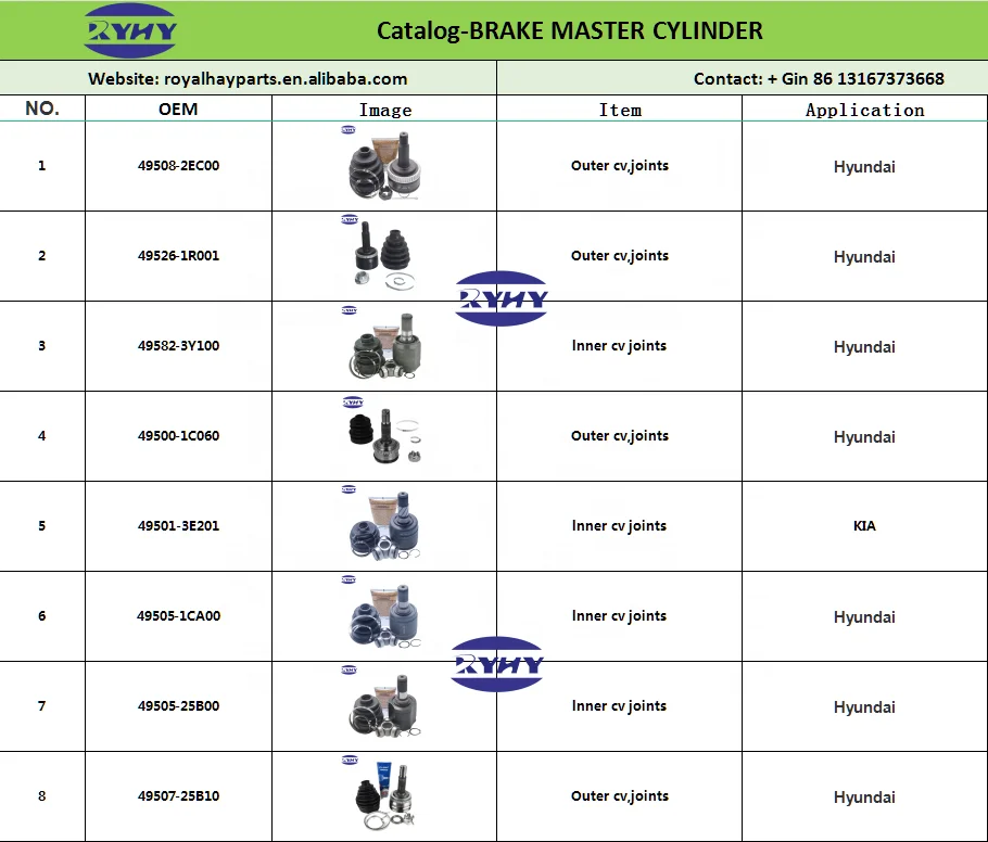 Заводская цена 49500-2B010 cv суставы для Hyundai SANTA FE
