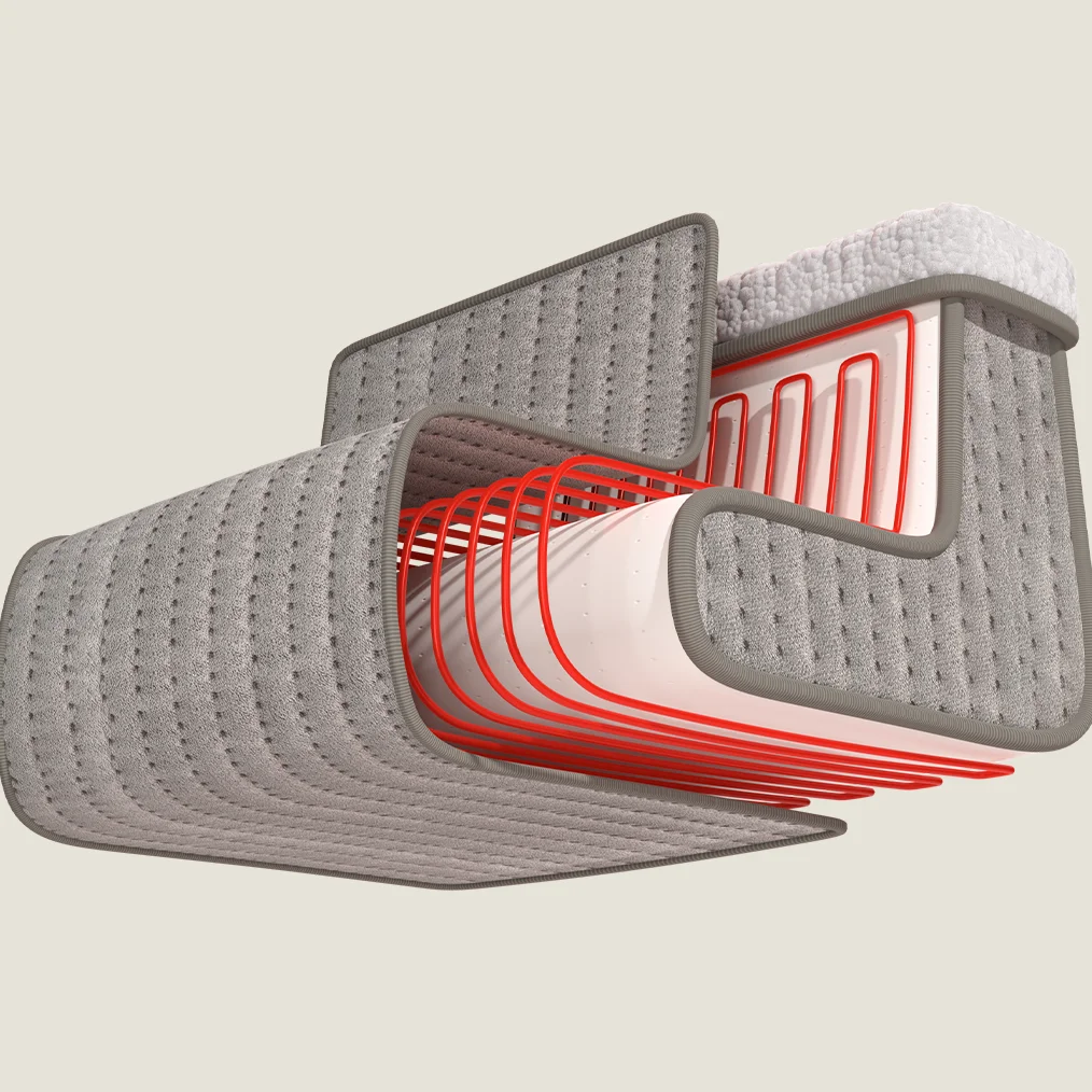 2024 Brand New Product 220V CE UKCA SAA Flannel fleece Synthetic wool inner cover 4 heat settings 90 min Electric Foot Warmer