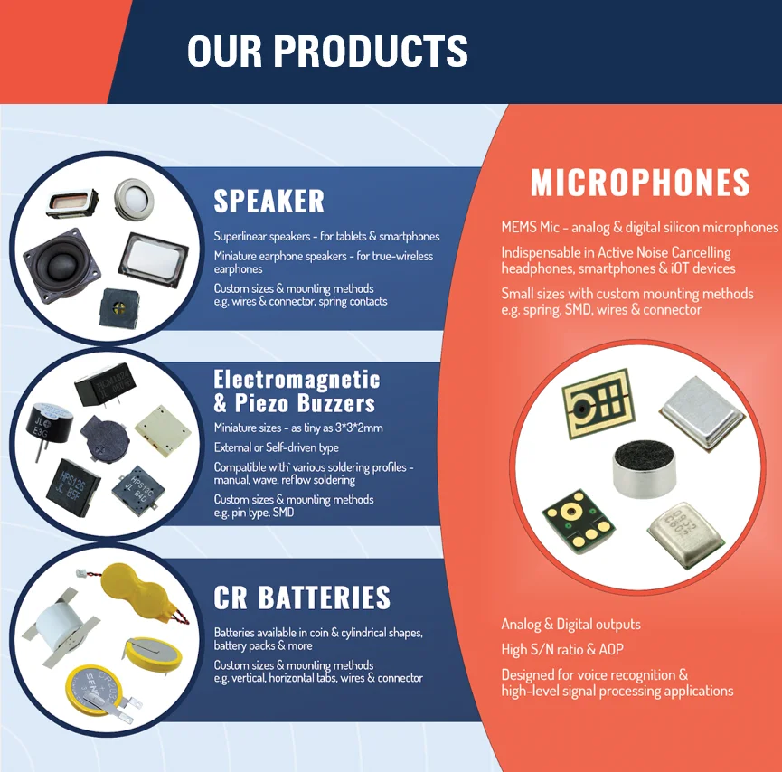 05 our product square.png