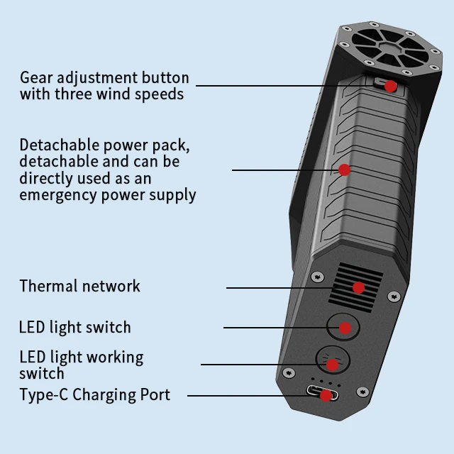 Wholesale Violent Fan portable 130100RPM 2500mah*3 Compressed Air Duster Computer keyboard cleaning Mini turbo jet fan car dryer
