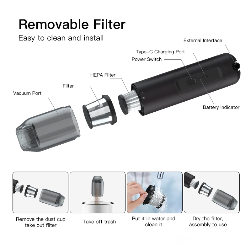 NEWONew Euro Car Vacuum 15000pa Handheld Wet & Dry Vacuum Cleaner Black Battery Brushless Brush Motor K4 Vehicle Tools