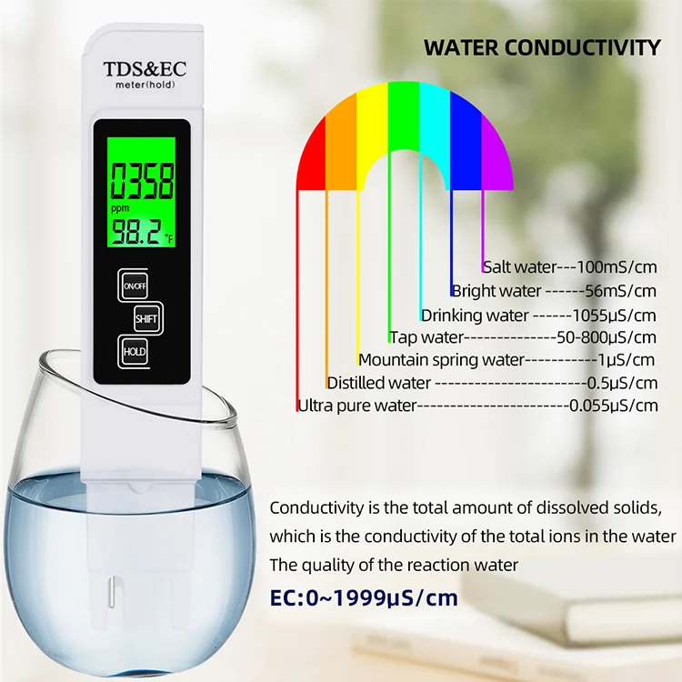 Newest 3 In1 Digital Water Quality Tester TDS EC Meter Range 0-9999 Multifunctional Water Purity Temperature Meter
