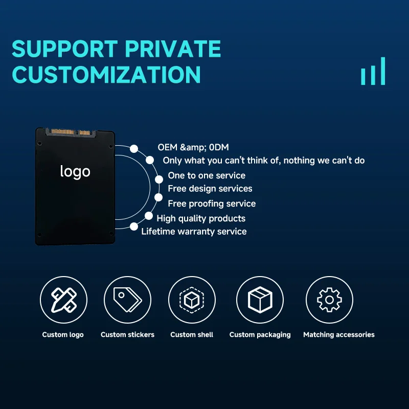 Недорогая твердотельная 120 для ноутбука 2 5 дюймов 240 ГБ 480 1 ТБ Sata 3 0 Hd Твердотельный накопитель