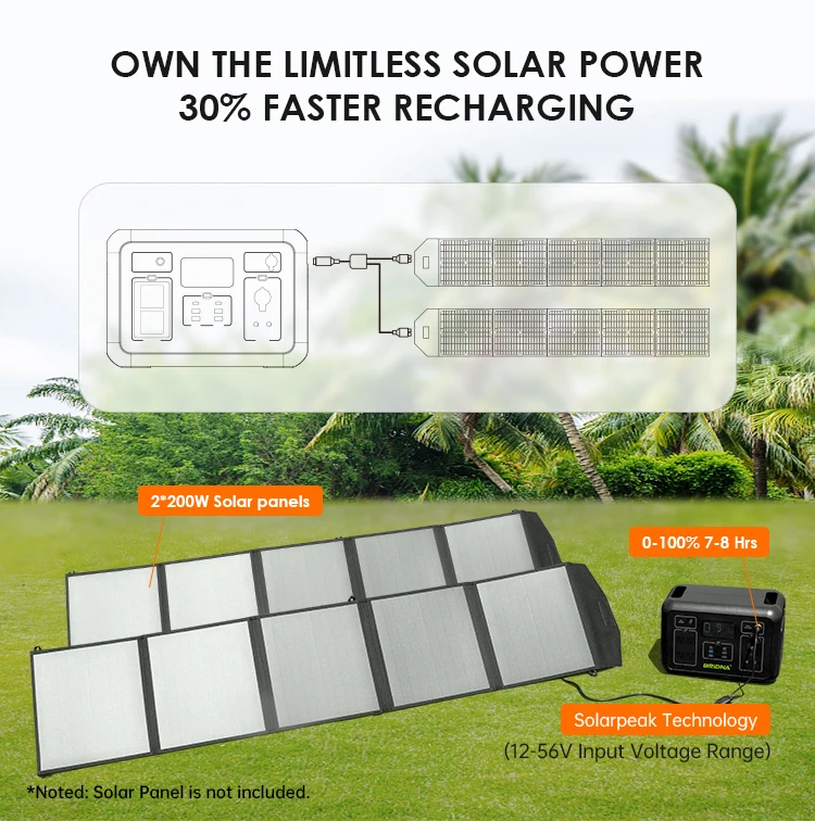 2000w lithium ion power station home 110v 220v 2000 watt solar generator portable backup battery