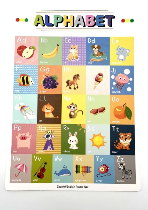 Custom Early Educational English Learning Kindergarten Anime Wall Poster for Kids