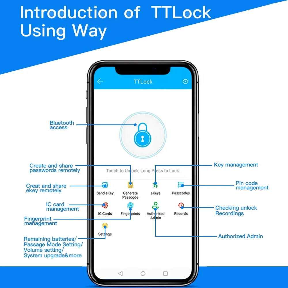 Умный дом электронный евро дверной замок с ключами ttlock биометрический Алюминиевый Замок раздвижной двери