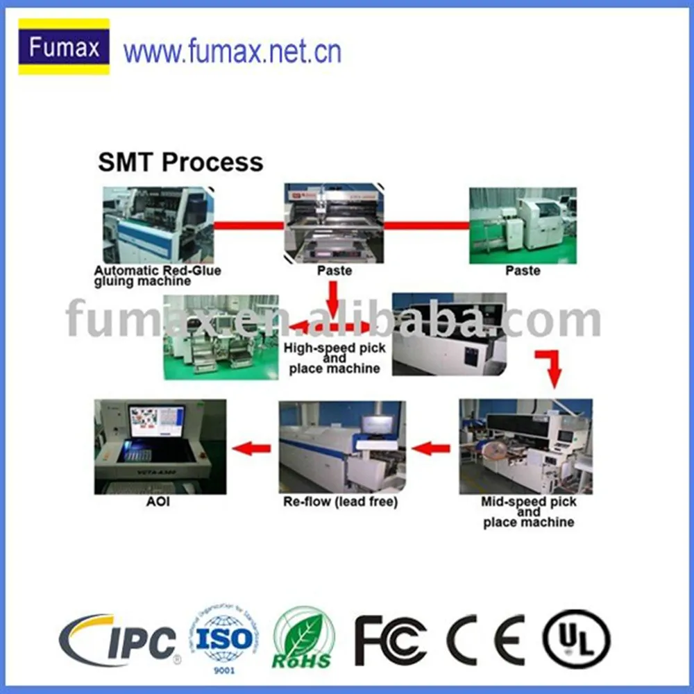 Fumax Turn-key electronic pcba manufacturing printed circuit board pcb design assembly