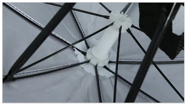 77CM X 7 ribs Umbrella Hat Hands Free Umbrella head for Adults and Kids TSU03B