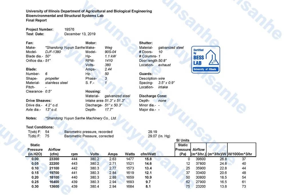 Air blower fan 50 inch air flow 44000m3/h greenhouse exhaust fan centrifugal exhaust fan for poultry farm and greenhouse