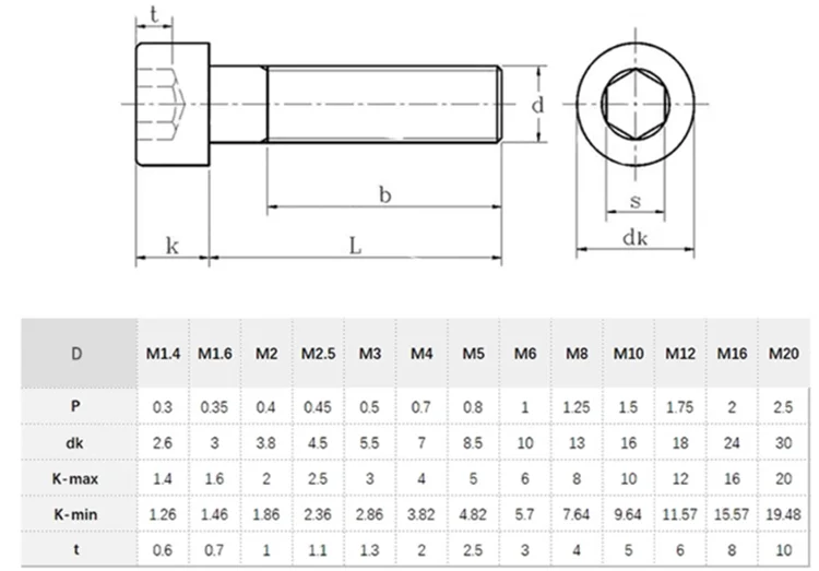 Factory price DIN912 M16  hexagon socket head cap GR5 TC4 Ti-6AL-4V  titanium bolts screws