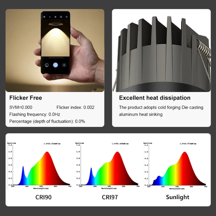 Allway High Brightness Aluminum Housing Indoor Hotel Project 5w 7w 12w 20w 30w 40w Recessed Round Led Downlight