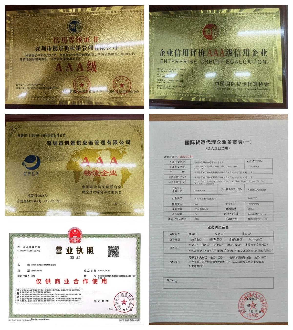 DDP air truck freight forwarder fast speed from China to all over the world