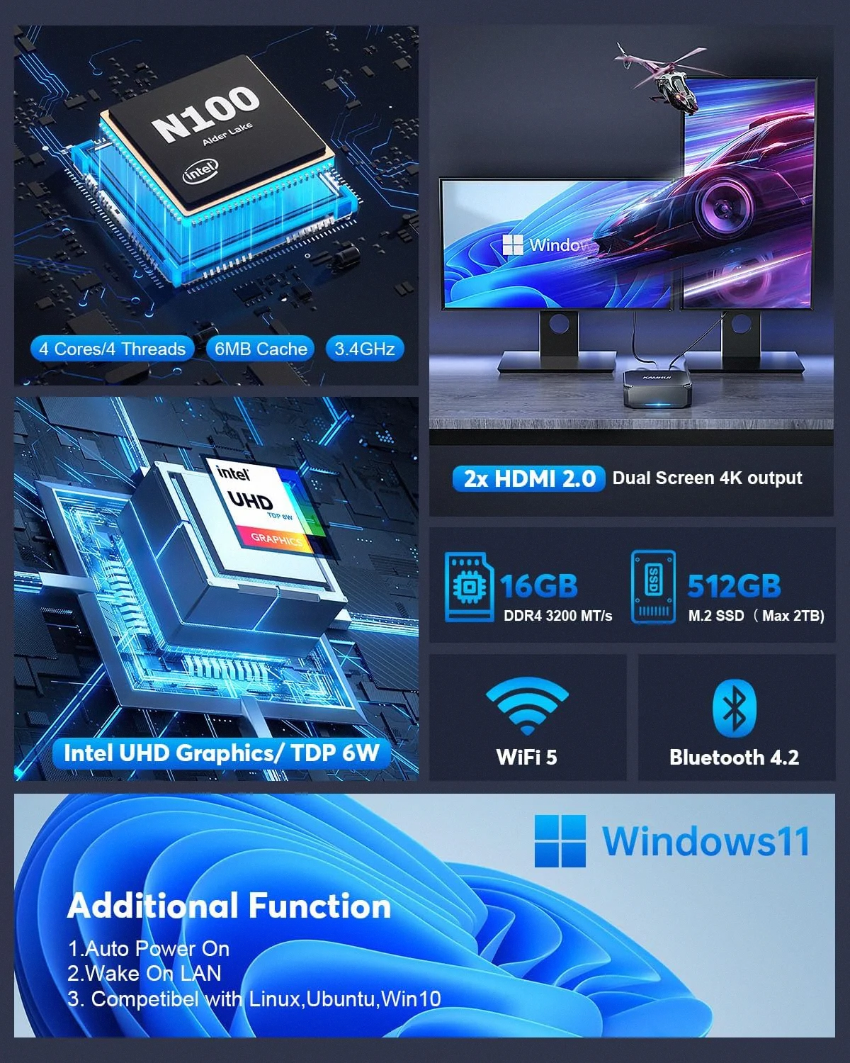 Игровой мини-ПК Intel 13th gen i9 13900H i7 1370P i5 12600H DDR5 14 ядер двойной lan мини настольный компьютер 8K HTPC WIFI